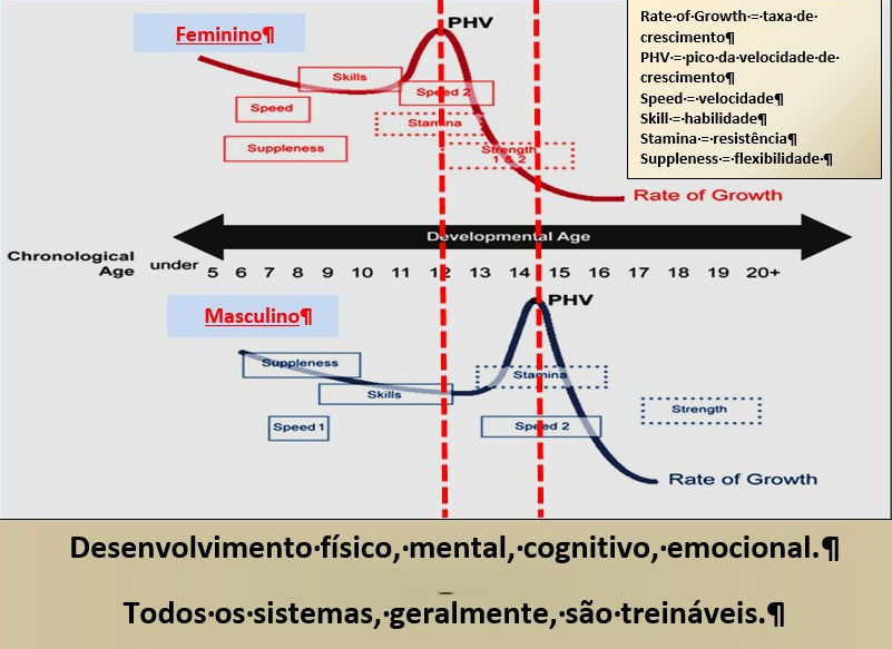 imagem do artigo