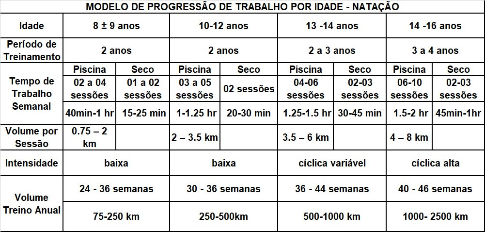 imagem do artigo