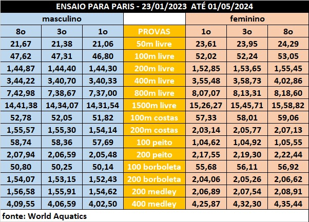 imagem do artigo