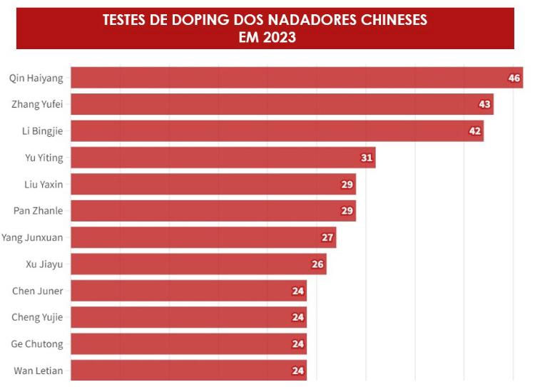 imagem do artigo